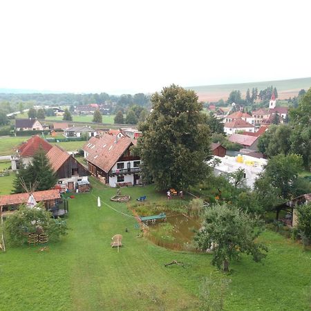 Gazdovsky Dvor "U Tlaciarov" Liptovský Trnovec Extérieur photo